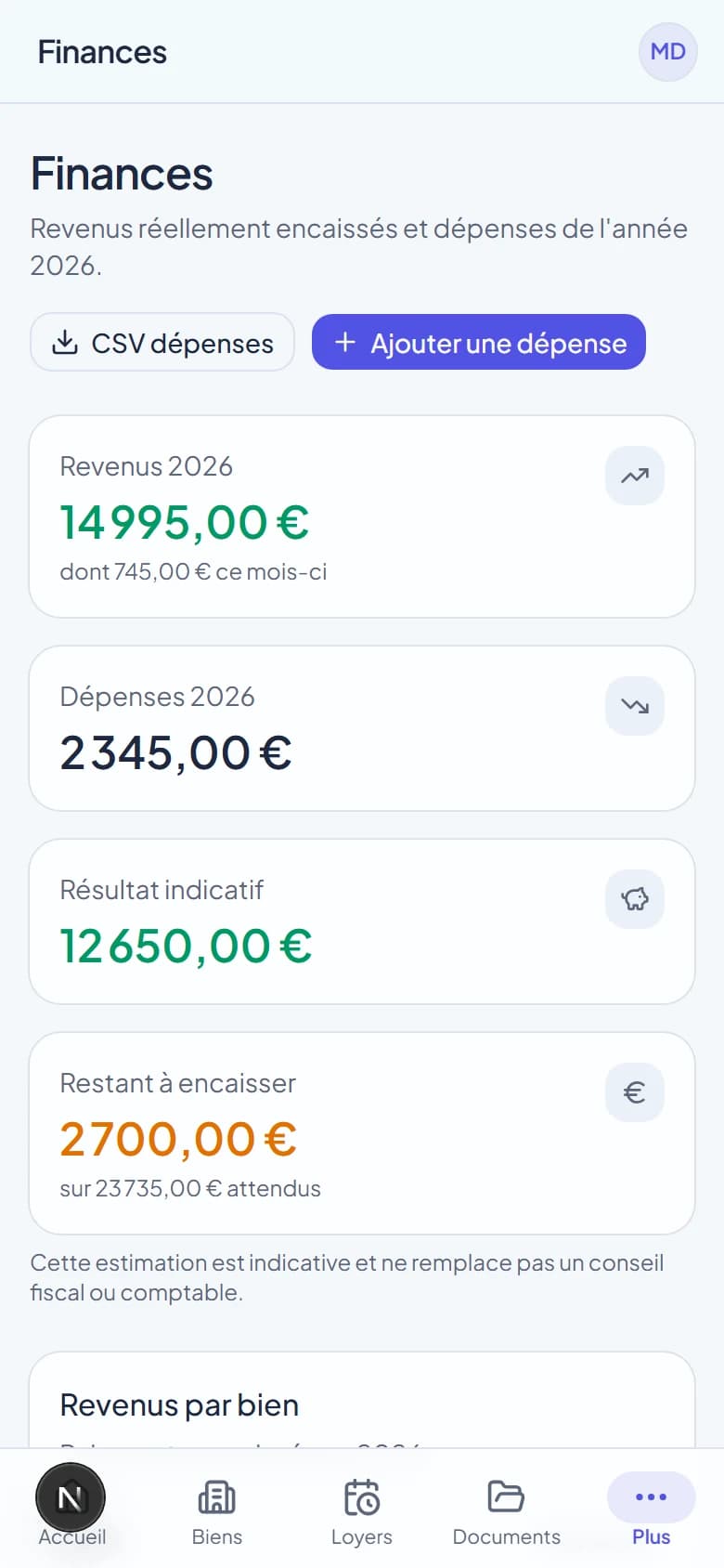 Finances Bailup sur téléphone : revenus, dépenses et résultat